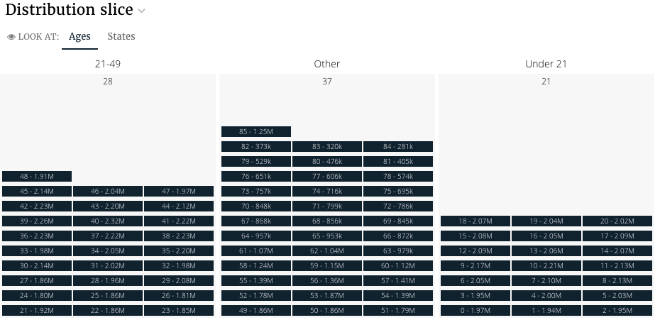 ../../../_images/distribution-default.png
