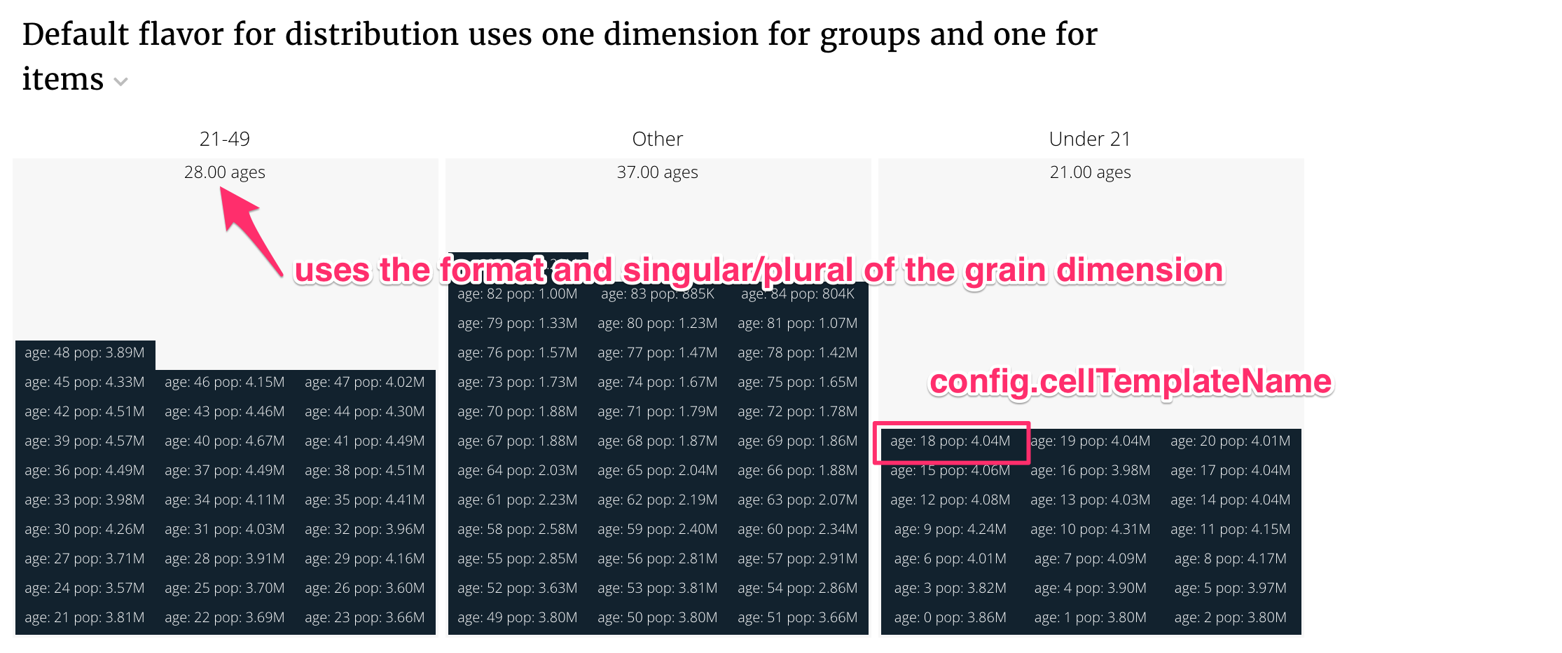 ../../../_images/distribution-defaultflavor.png