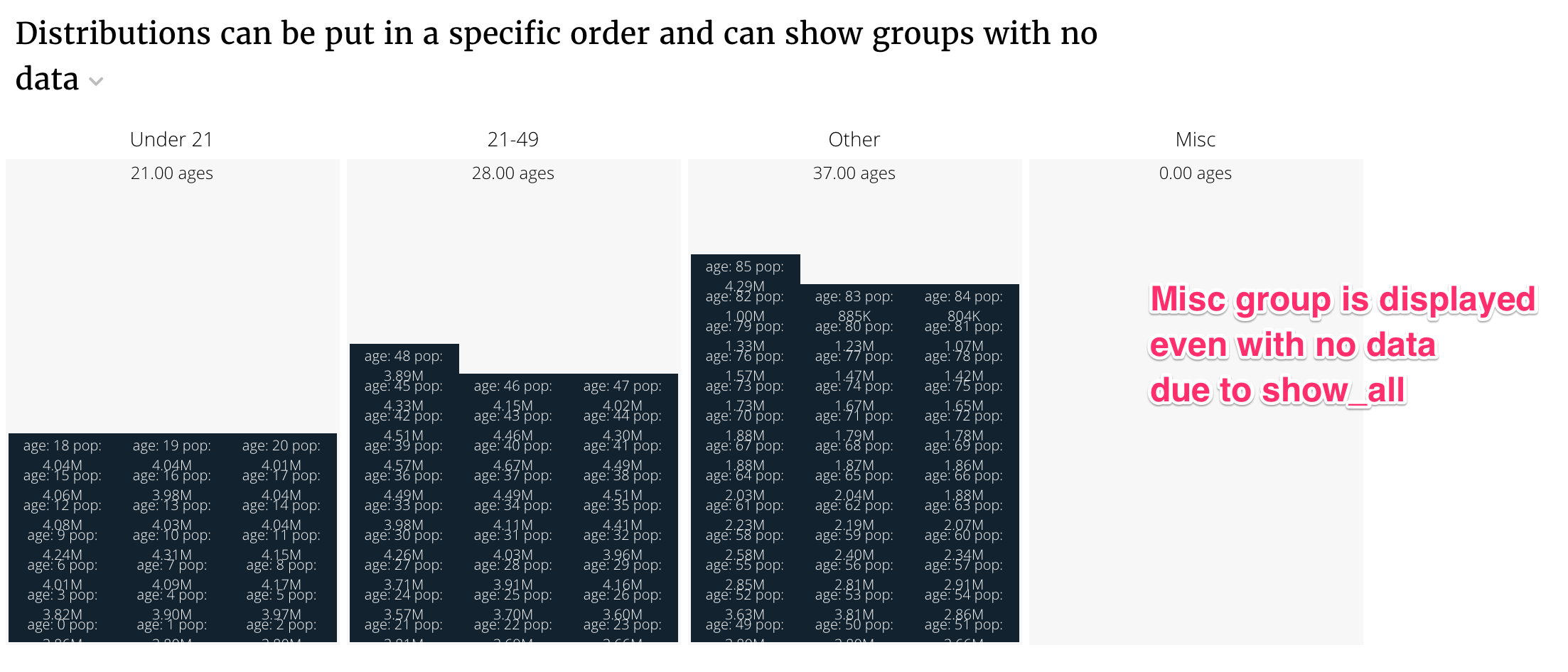 ../../../_images/distribution-defaultflavorwithorder.png