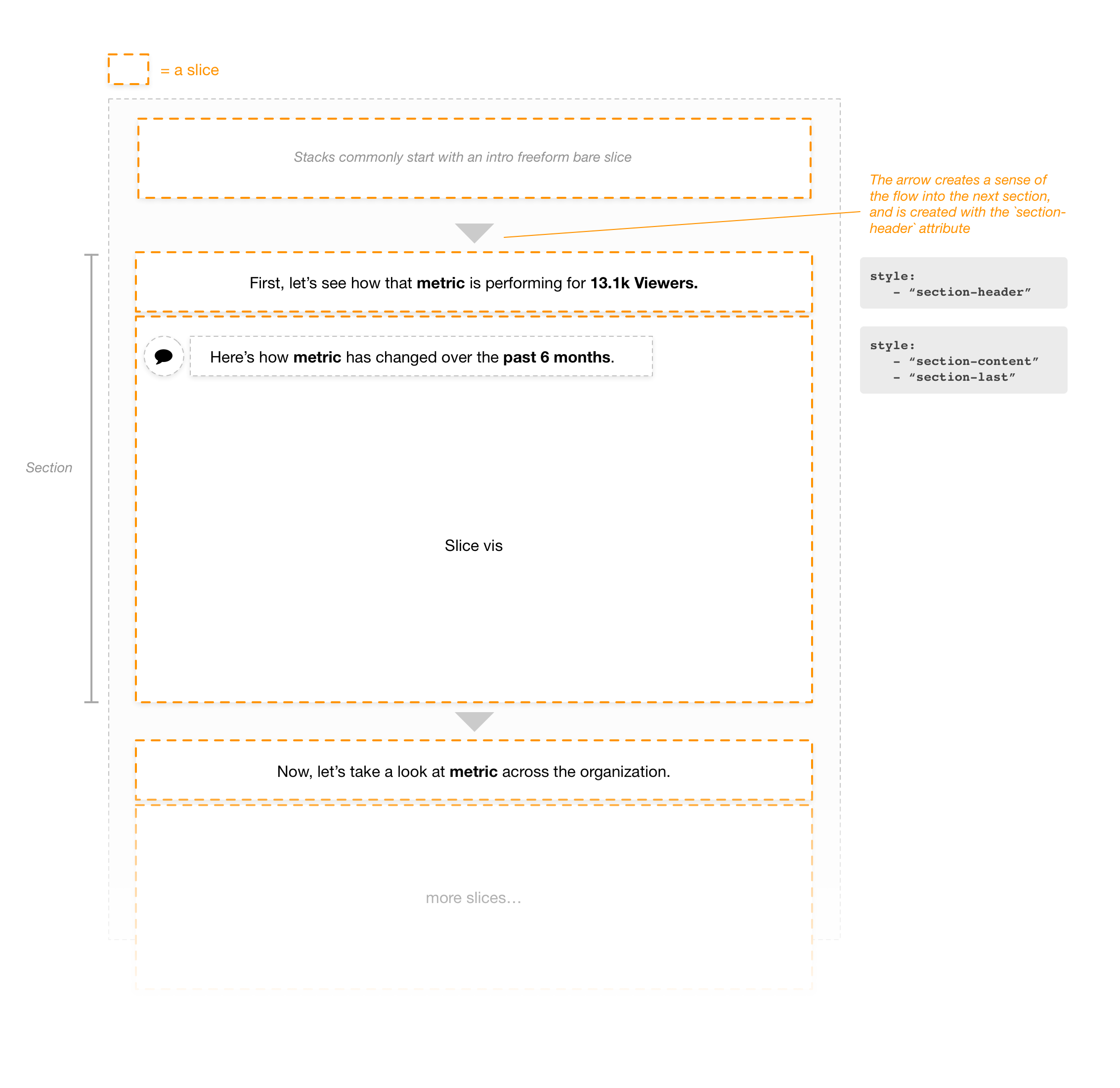 ../../_images/jbDoc-styling-sections.png
