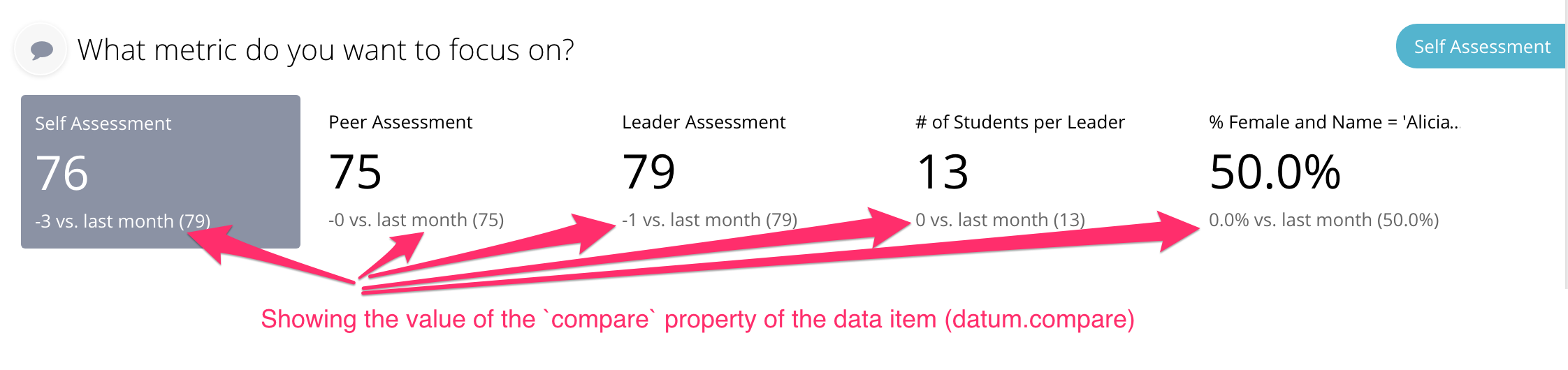 ../../../_images/optionchooser-metric-compare-flavor-template.png